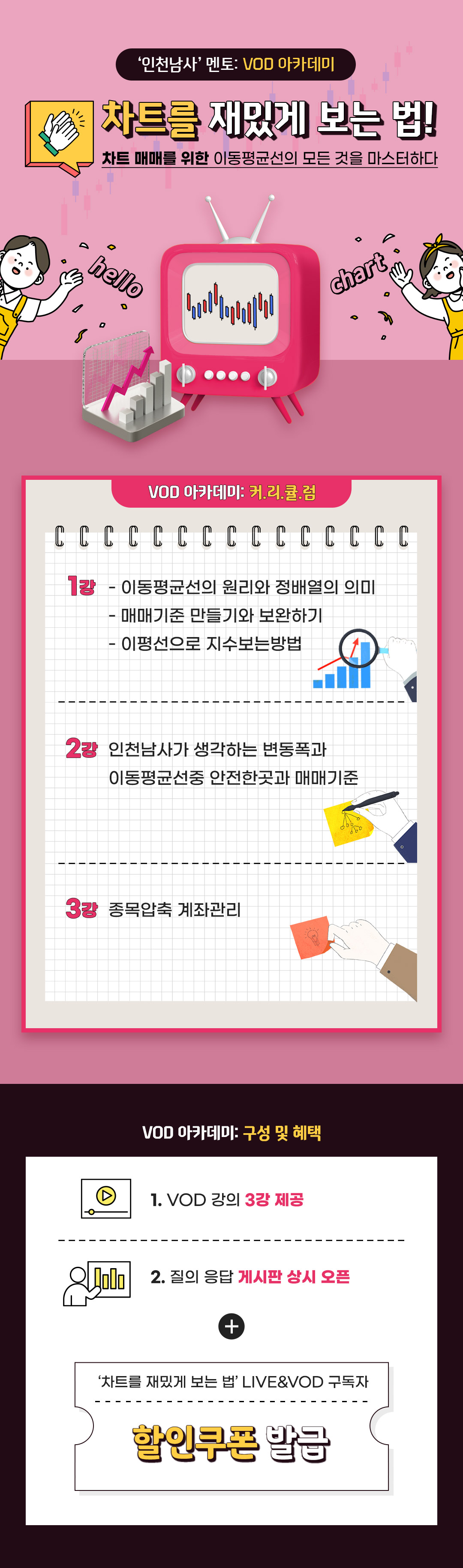 주식교육>아카데미>인천남사 - 인천남사 <차트를 재밌게 보는 법>>요약정보 ㅣ 주식교육은 핀업